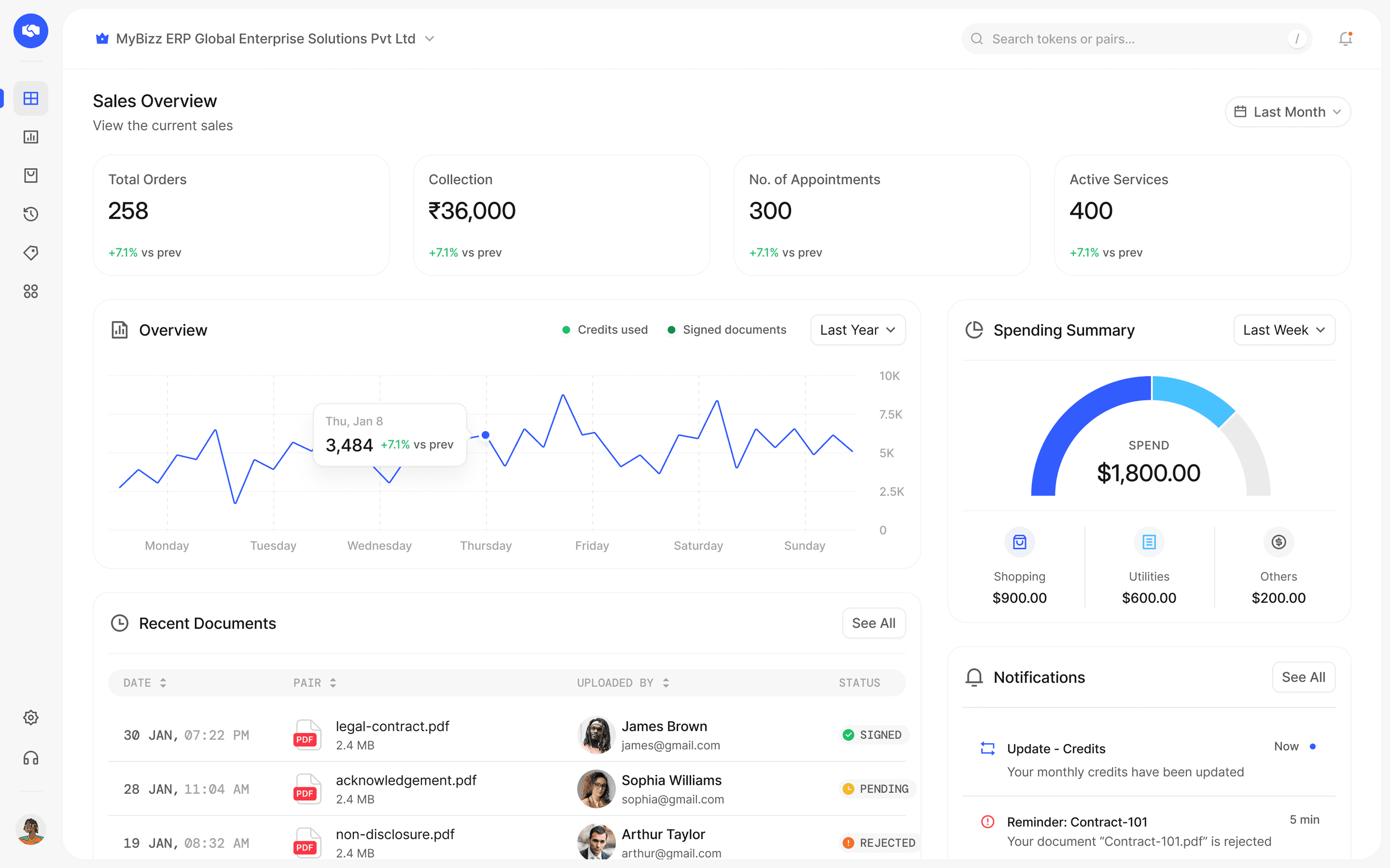 dashboard